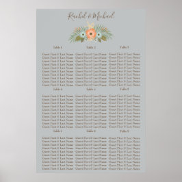 青と茶色のヒトデのフローラシーティングチャート ポスター