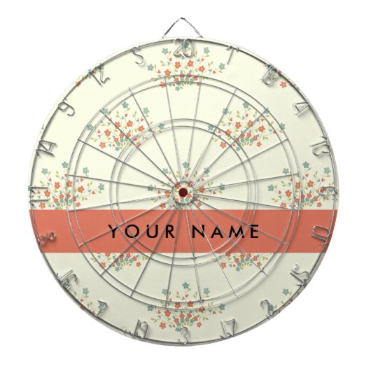 青と赤の花、赤、あなたの名前 ダーツボード (正面)