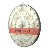 青と赤の花、赤、あなたの名前 ダーツボード (正面右)