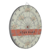 青と赤の花、赤、あなたの名前 ダーツボード (正面左)