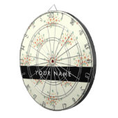 青と赤の花、黒、あなたの名前 ダーツボード (正面右)