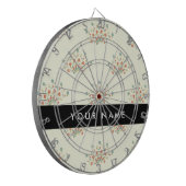 青と赤の花、黒、あなたの名前 ダーツボード (正面左)