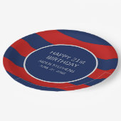 青と赤の誕生日パーティー ペーパープレート (アングル)