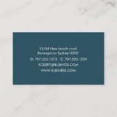 青と金ゴールドの水の色絵を描の 名刺 (裏面)