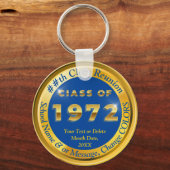 青と金ゴールド、1972年クラス、クラス懇親会の好意 キーホルダー (正面)