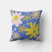 青と黄色の明るいフローラ クッション (裏面)