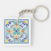 青と黄色の開花 キーホルダー (裏面)