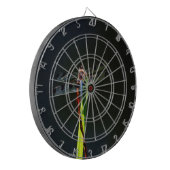 青と黒のトンボが緑と赤の草の上に ダーツボード (正面左)