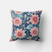青にピンクの花の模様 クッション (裏面)