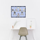 青のフォトファミリーツリー縁どヴィンテージ旋回 ポスター