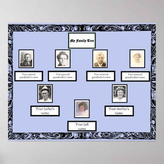 青のフォトファミリーツリー縁どヴィンテージ旋回 ポスター (正面)