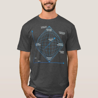 青のペンローズ図 Tシャツ