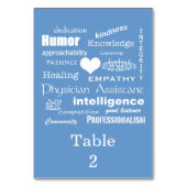 青の医者の補助大事な行事か単語の雲 テーブルナンバー (正面)