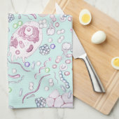 青の微生物学 キッチンタオル (四つ折り)