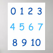 青の数字ゼロから10 0へ10先生キッズルーム ポスター (正面)