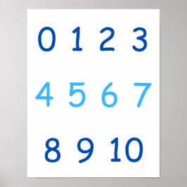 青の数字ゼロから10 0へ10先生キッズルーム ポスター