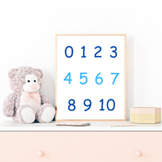 青の数字ゼロから10 0へ10先生キッズルーム ポスター