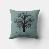 青の系譜、黒い木、8つの名前及び日付 クッション (裏面)