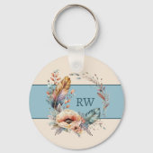 青の追加イニシャルフローラ写真 キーホルダー (正面)