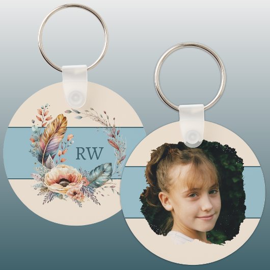 青の追加イニシャルフローラ写真 キーホルダー