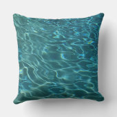 青エレガントティール(緑がかった色)水模様海湖 アウトドアクッション (裏面)