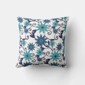 青エレガント白ターコイズ花柄 クッション (裏面)