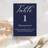 青エレガント色の海軍のおもしろいの事実を結婚スクリプト テーブルナンバー