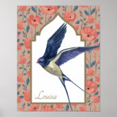 青エレガント鳥スパローポピーカスタムズウォールアート ポスター (正面)