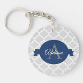 青クローバー パーソナライズされた キーホルダー (正面)