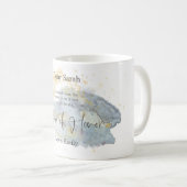 青グラデーション水色金ゴールドメイド・オブ・オーナー(花嫁付き添い人)要求 コーヒーマグカップ (正面右)