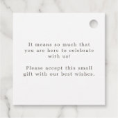 青グラデーション金ゴールドスモダンクリプト名メッセージ結婚の フェイバータグ (裏面)