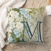 青パーソナライズされた白の水色の花 クッション (ブランケット)
