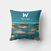 青モノグラムの海下の魚 クッション (裏面)