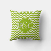 青リンゴ色のシェブロンのパーソナライズなイニシャルのモノグラム クッション (裏面)