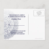 青中国の色白磁二重ハピネスRSVP インビテーションポストカード (裏面)