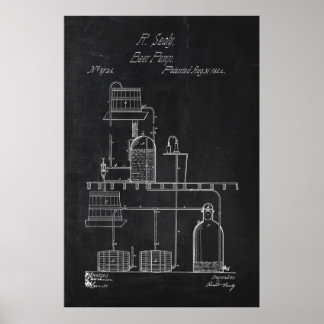 青写真ビール製造設備 ポスター