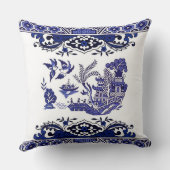 青及び白い中国の青いヤナギのデザイン クッション (裏面)