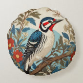 青唐辛子の自然インスパイア鳥 ラウンドクッション (裏面)