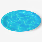 青澄んプール水写真 ペーパープレート (アングル)
