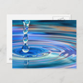 青澄ん水滴が流れる ポストカード (正面/裏面)