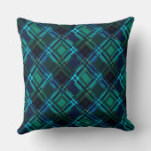 青王室の緑タータンチェック クッション (裏面)