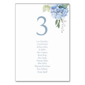 青白あじさいゲストリストテーブル番号 テーブルナンバー (正面)