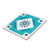 青白の南西セラミッ縁どクタイル タイル (側面)