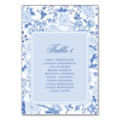 青白チャイニーズ・シアンセリ― テーブルナンバー シーティングチャート (正面)