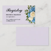 青白フローラ結婚登録簿 エンクロージャーカード (正面/裏面)