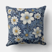 青白フローラ クッション (裏面)