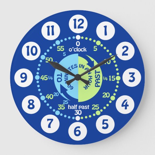 青緑の学壁の時計を教える男の子 ラージ壁時計 (正面)