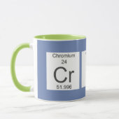 青緑のCr O Wの周期表のコップ マグカップ (左)