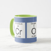 青緑のCr O Wの周期表のコップ マグカップ (正面左)