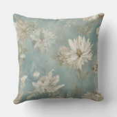 青緑ベージュ アブストラクト 水彩 花柄プリント クッション (裏面)